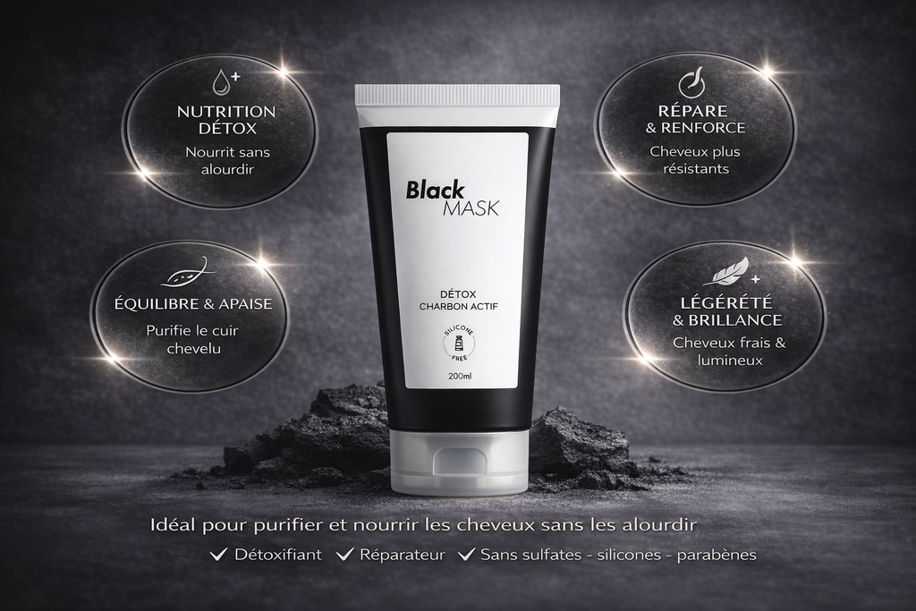 BLACK MASK – Masque Détox au Charbon Actif